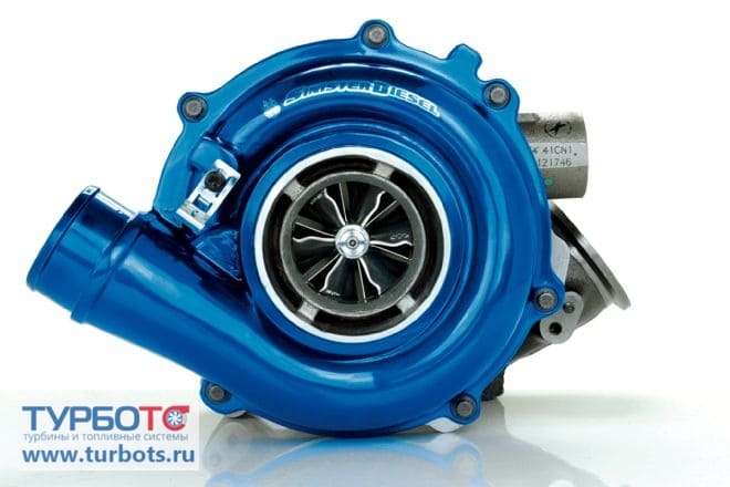 Ремонт турбин